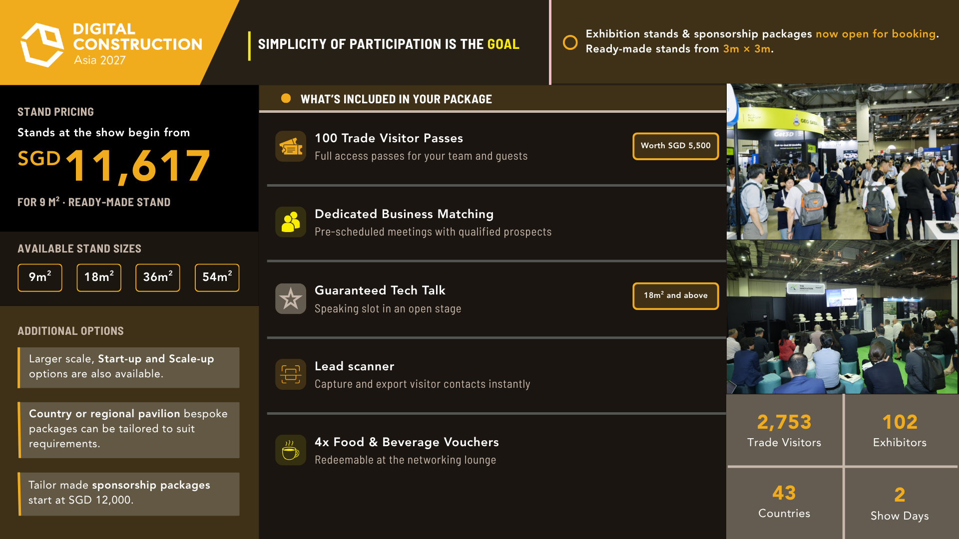 exhibit options